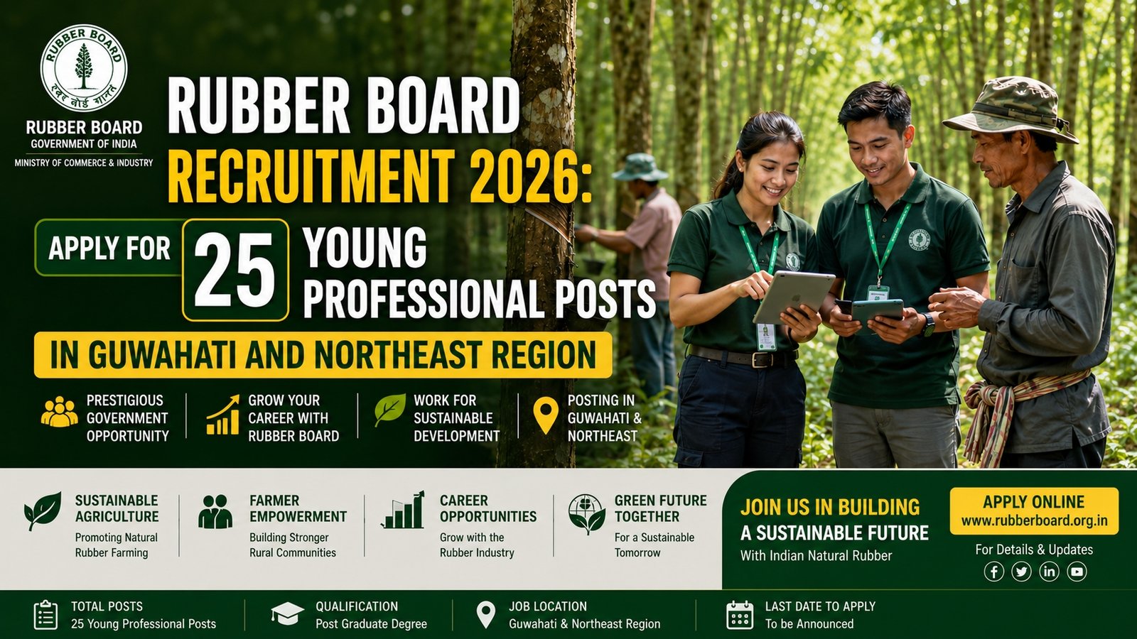Rubber Board Recruitment 2026 notification for 25 Young Professional Extension Service vacancies in Assam