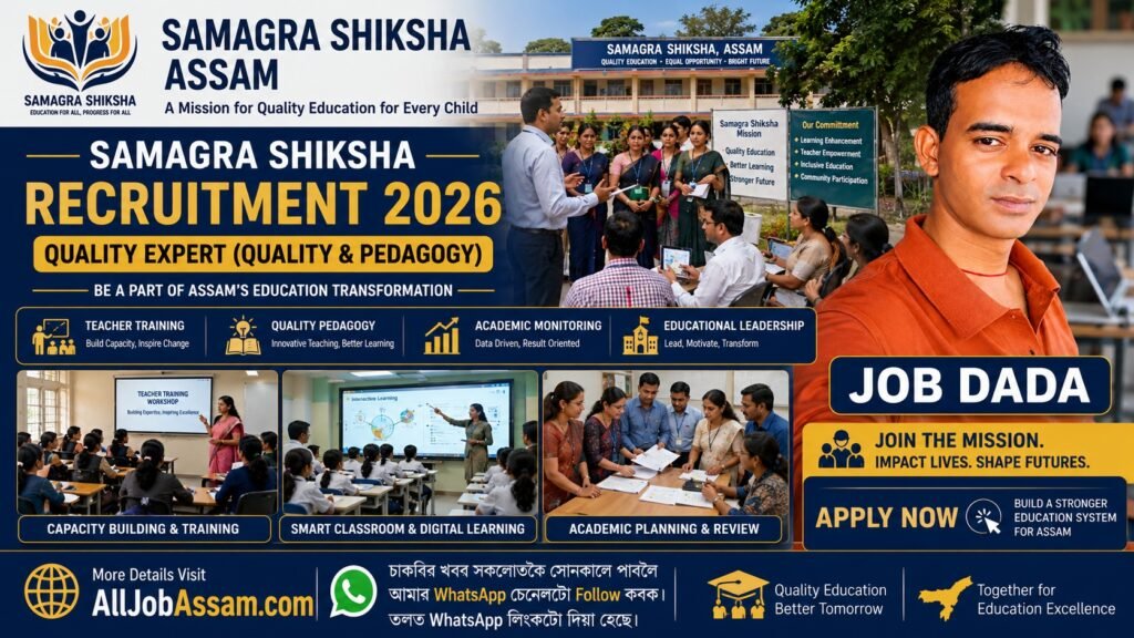 Samagra Shiksha Recruitment 2026 Quality Expert Teacher Training Vacancy