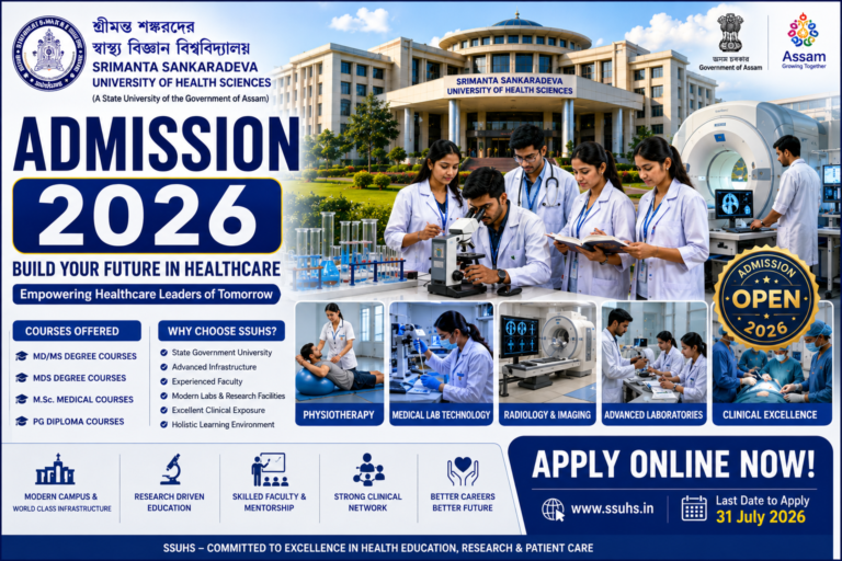 SSUHS PG Entrance Examination 2026 Admission Notification for Postgraduate Health Science Courses