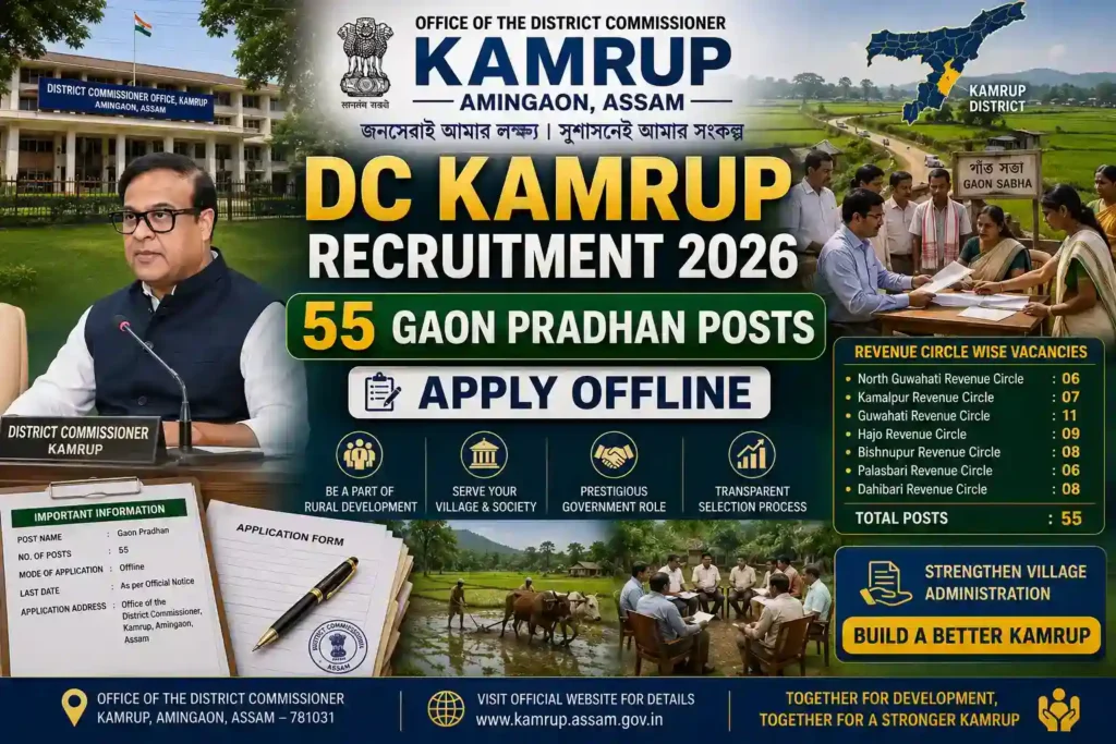DC Kamrup Recruitment 2026 – Apply for 55 Gaon Pradhan Posts 1 DC Kamrup Recruitment 2026 for 55 Gaon Pradhan posts in Assam.