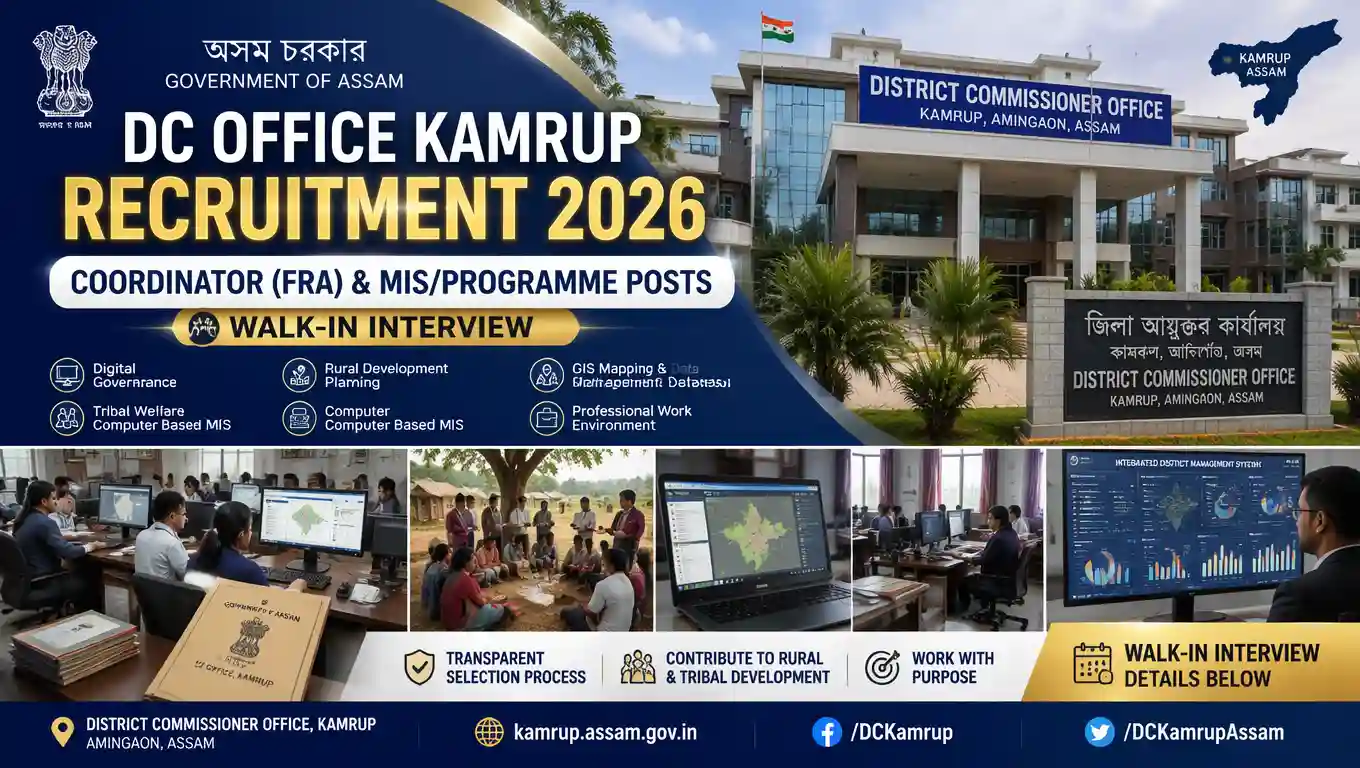 DC Office Kamrup Recruitment 2026 Coordinator FRA Vacancy