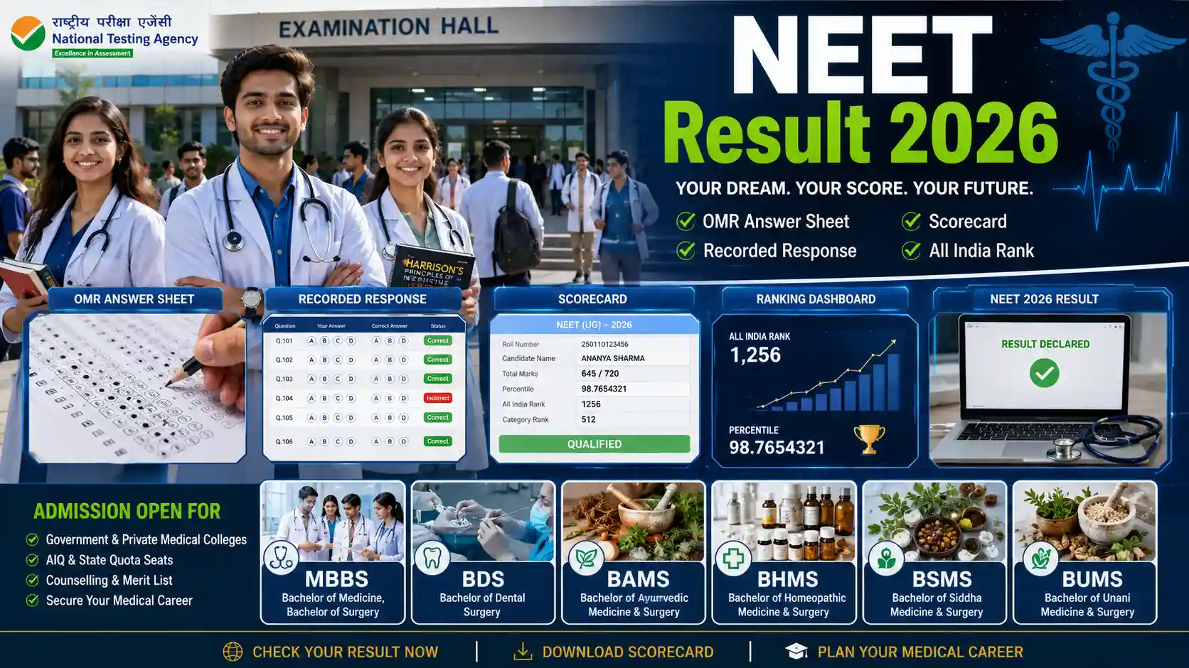 NEET Result 2026 re-exam scorecard and OMR sheet download