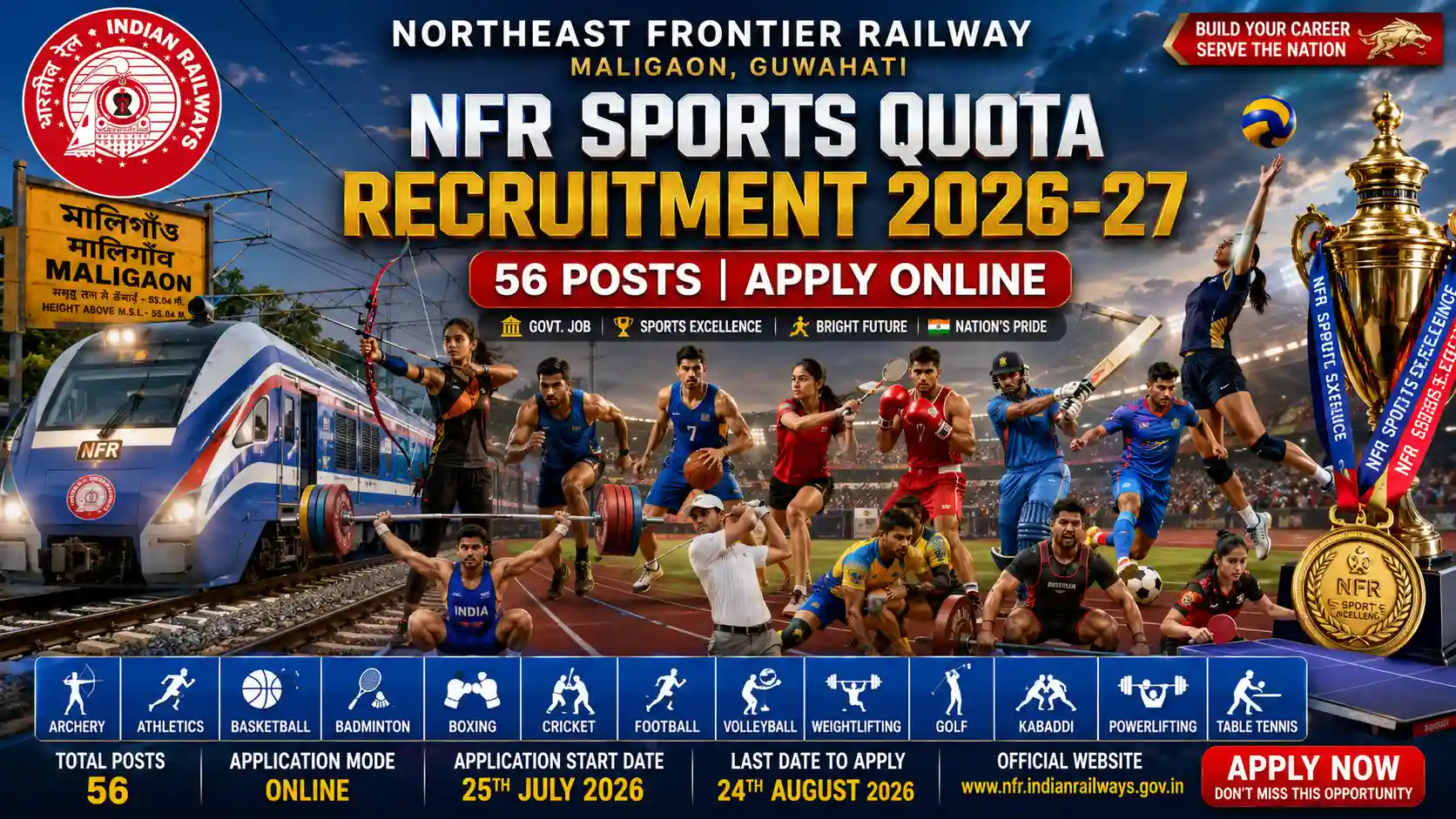 NFR Sports Quota Recruitment 2026-27