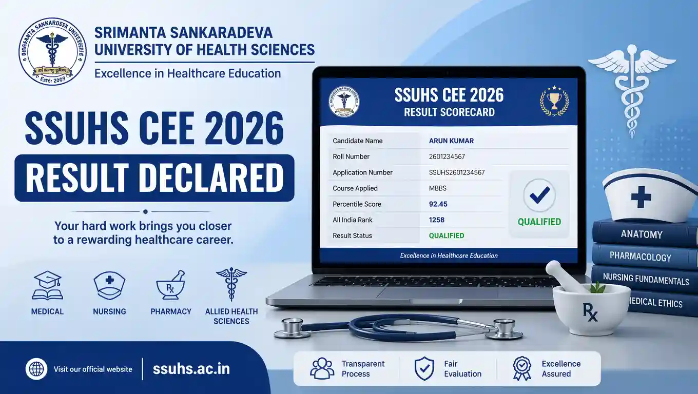 SSUHS CEE 2026 result and scorecard download for BSc Nursing, Pharmacy and Paramedical courses