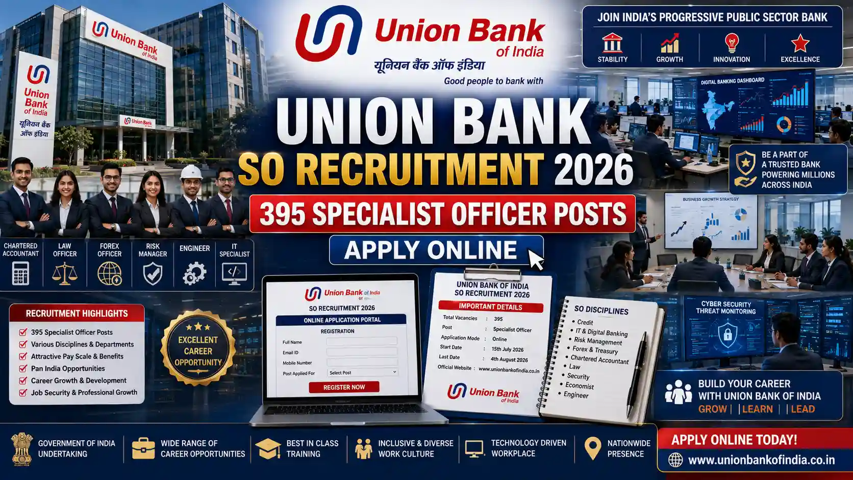 Union Bank SO Recruitment 2026 Apply Online for 395 Specialist Officer Posts