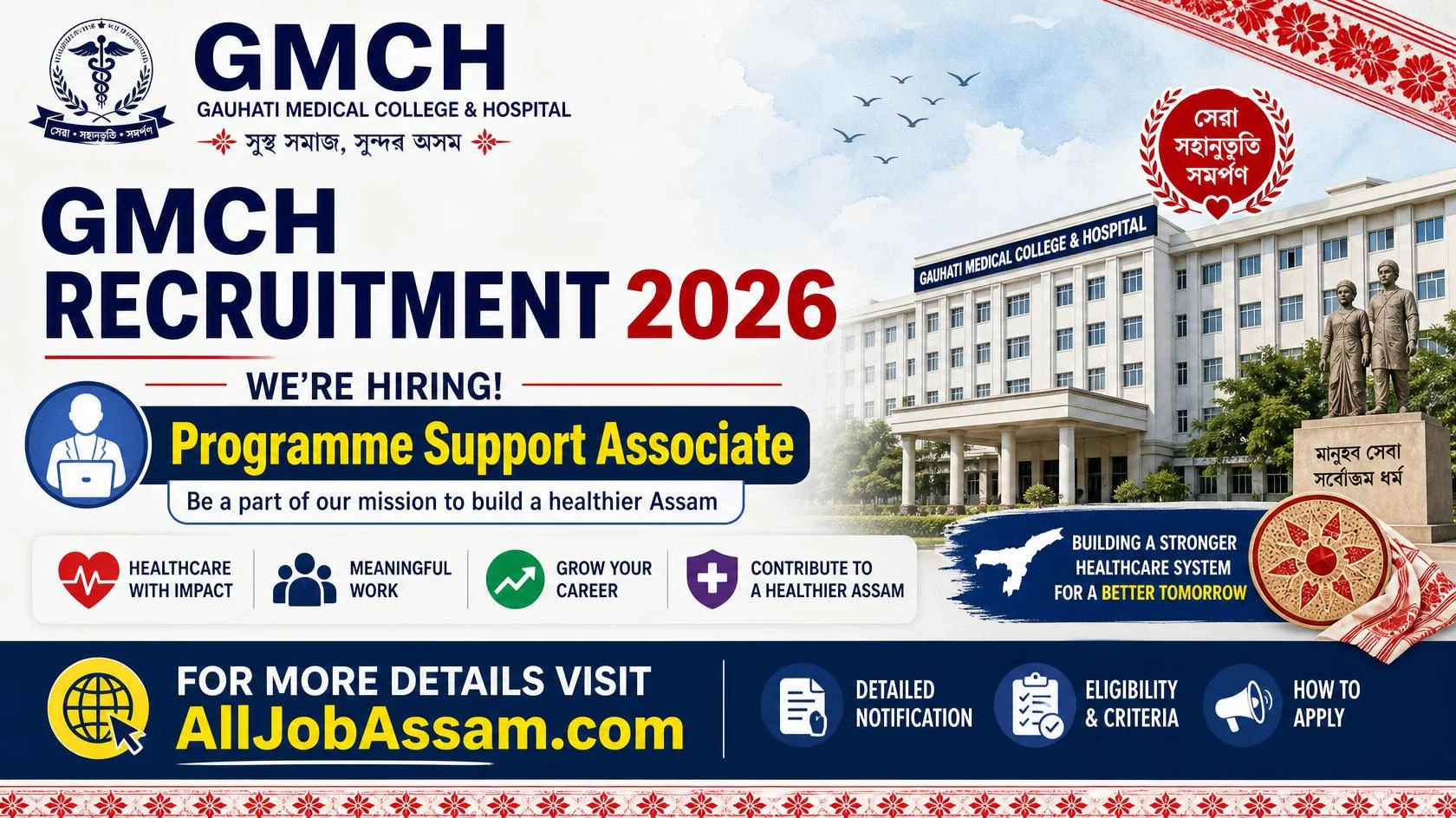 GMCH Recruitment 2026 Programme Support Associate Guwahati