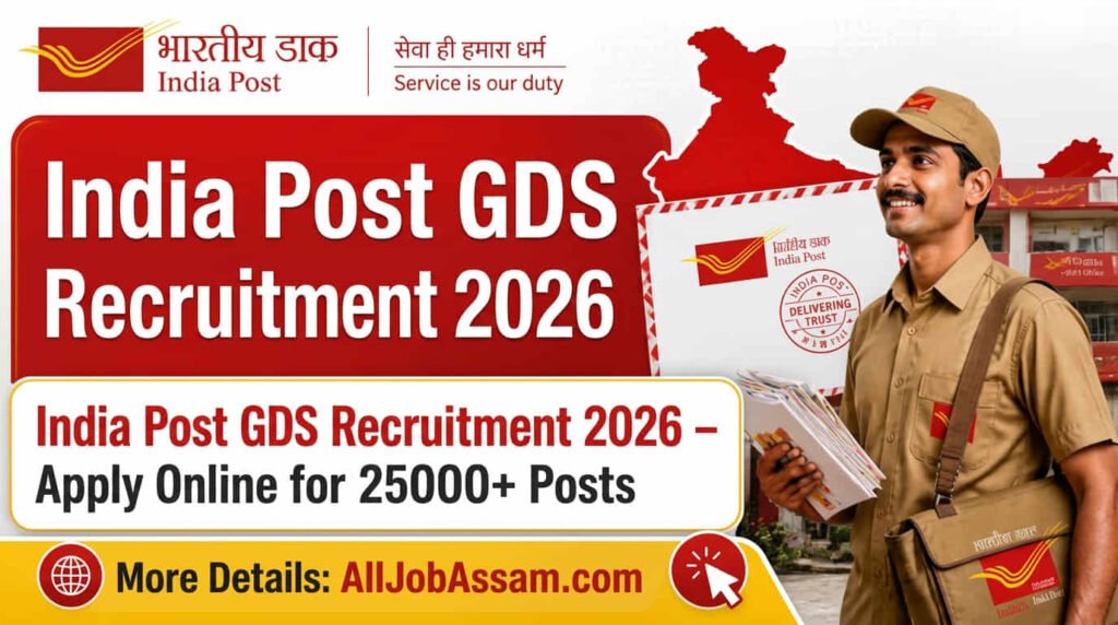 India Post GDS Recruitment 2026 notification banner with Department of Posts logo