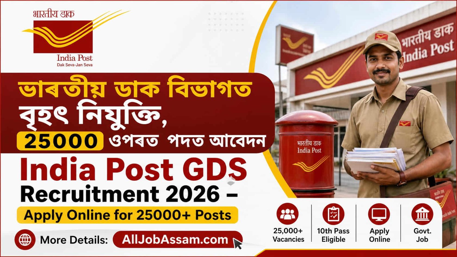 India Post GDS Recruitment 2026 notification for 25,000+ Gramin Dak Sevak posts