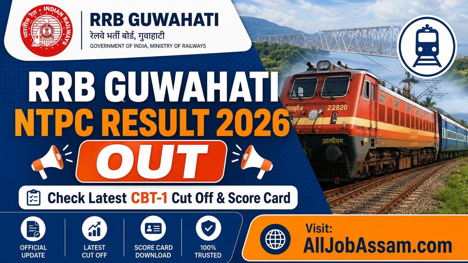 RRB Guwahati NTPC Result 2026 12th Level CBT-1 Cut Off Score Card