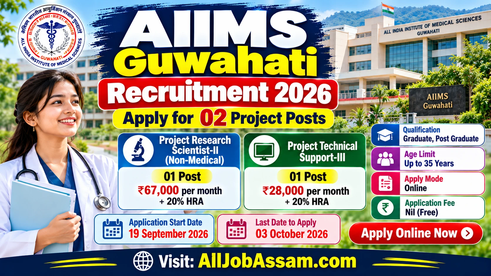 AIIMS Guwahati Recruitment 2026 for 02 Project Research Scientist and Technical Support Posts