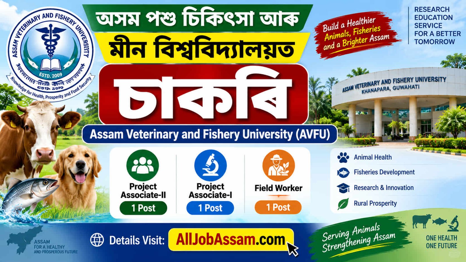 AVFU Khanapara Recruitment 2026 for Project Associate and Field Worker posts