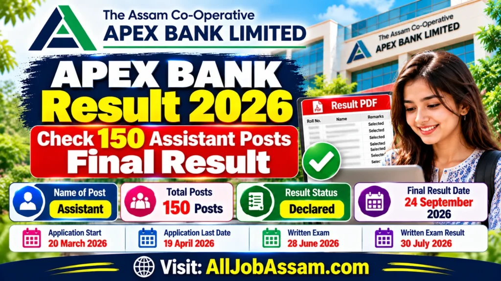 Apex Bank Result 2026 – Check 150 Assistant Posts Final Result