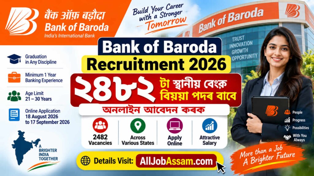 Bank of Baroda LBO Recruitment 2026 for 2482 Local Bank Officer posts