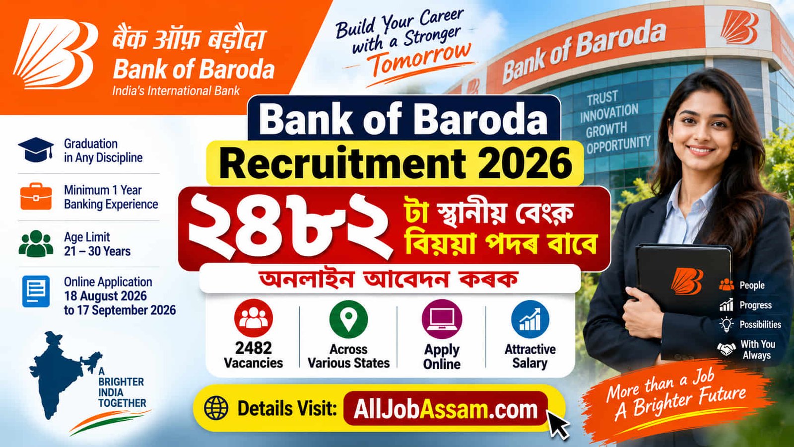 Bank of Baroda LBO Recruitment 2026 for 2482 Local Bank Officer posts