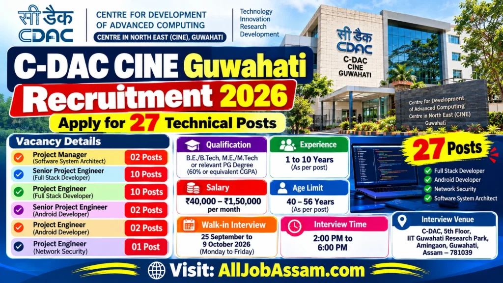 C-DAC CINE Guwahati Recruitment 2026: Apply for 27 Technical Posts