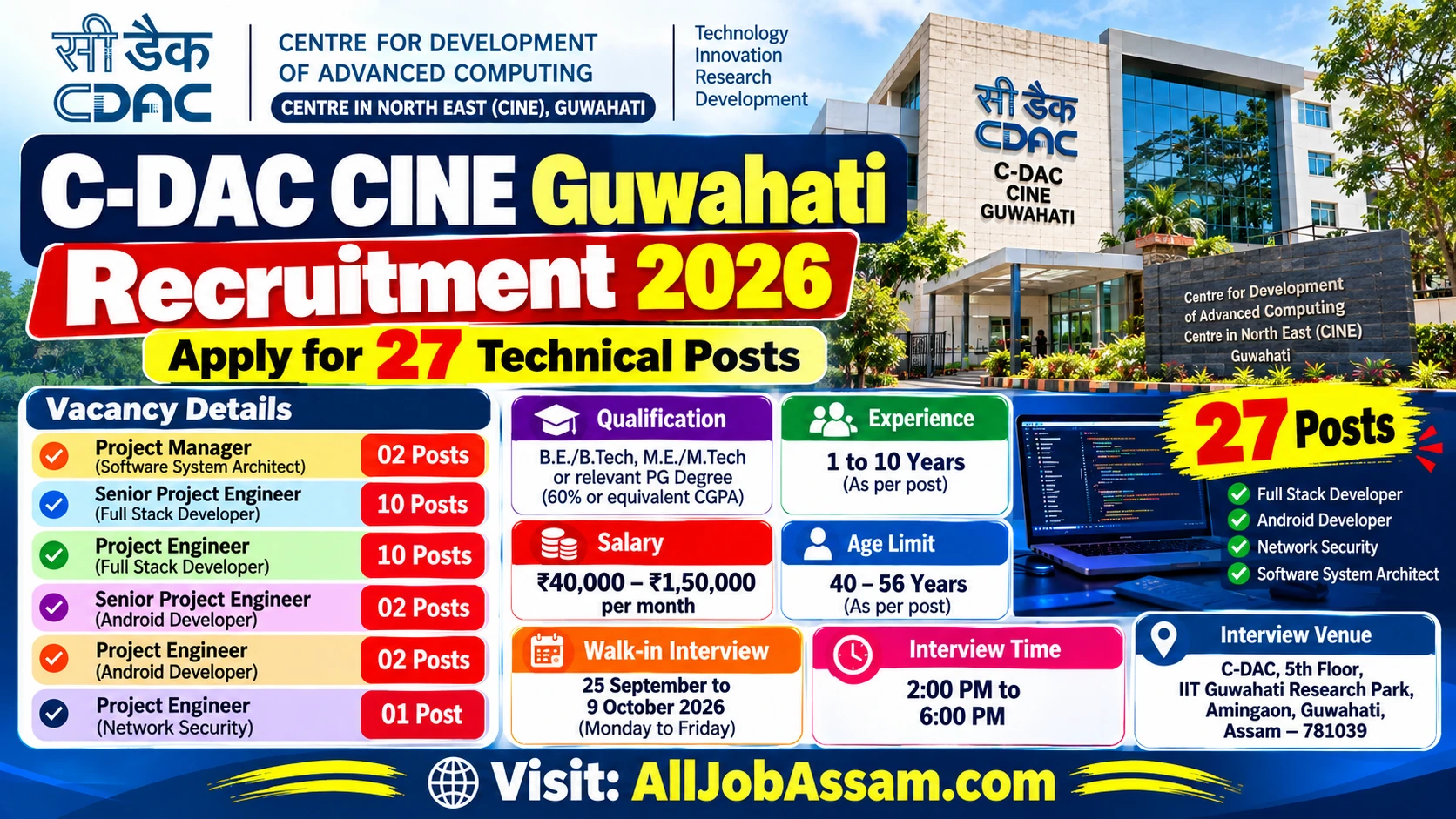 C-DAC CINE Guwahati Recruitment 2026 – 27 Technical Posts