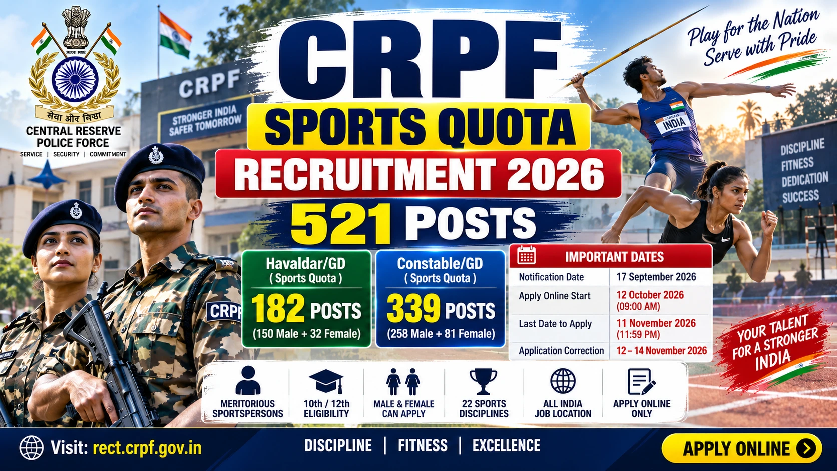 CRPF Sports Quota Recruitment 2026 for 521 Havaldar and Constable GD posts