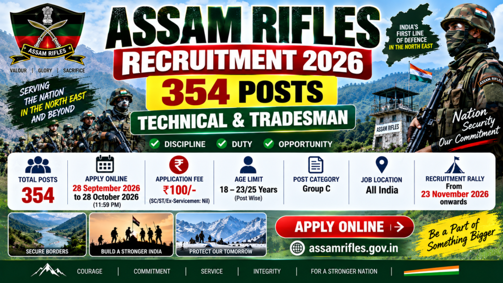 Assam Rifles Recruitment 2026 – Apply Online for 354 Technical & Tradesman Posts