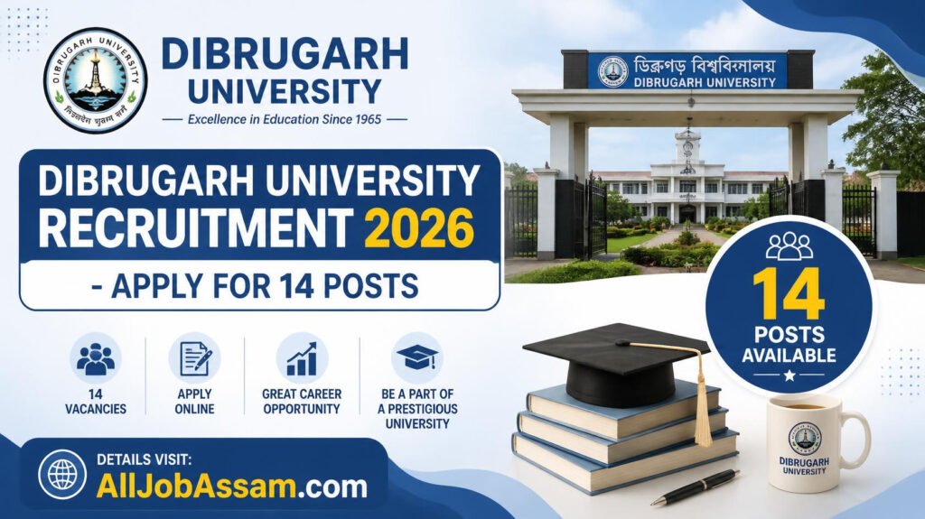 Dibrugarh University Recruitment 2026 for Professor Associate Professor and Assistant Professor posts