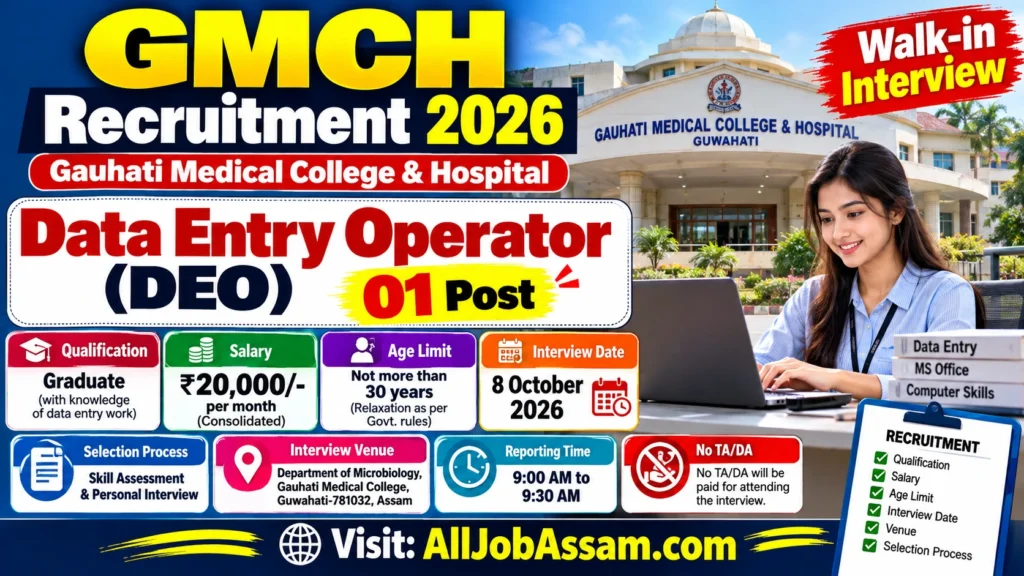 GMCH Recruitment 2026 – Apply for 01 Data Entry Operator Post