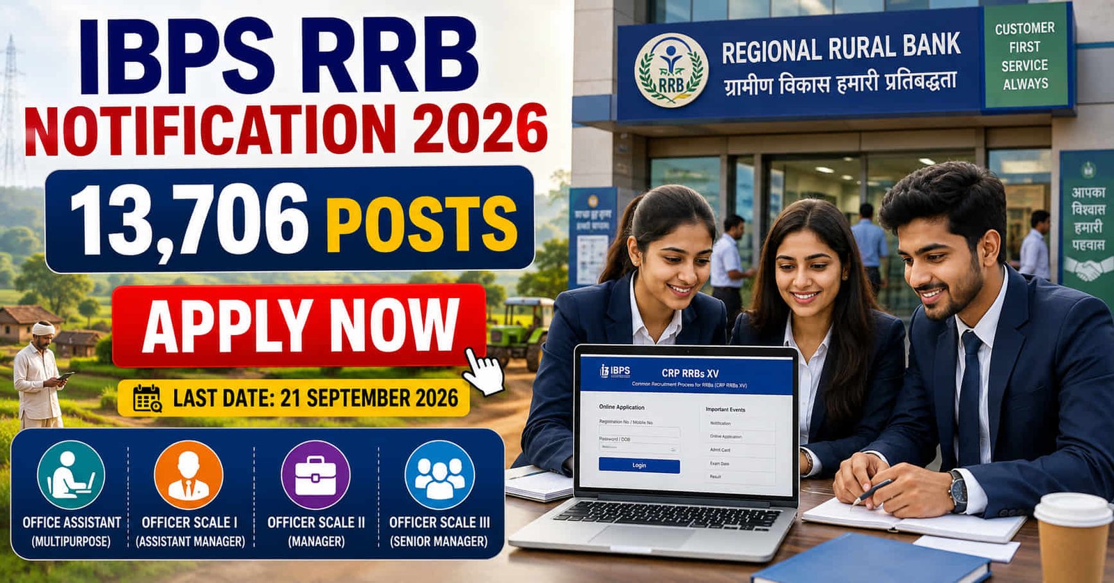 IBPS RRB Recruitment 2026 for 13,706 Office Assistant and Officer posts
