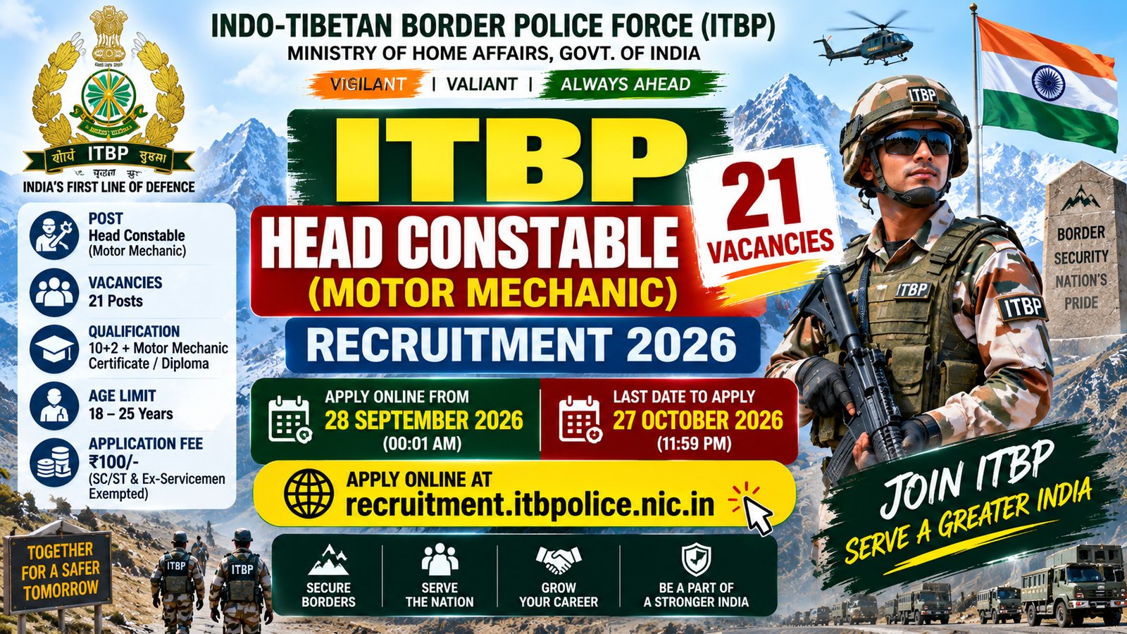ITBP Head Constable Motor Mechanic Recruitment 2026 for 21 vacancies