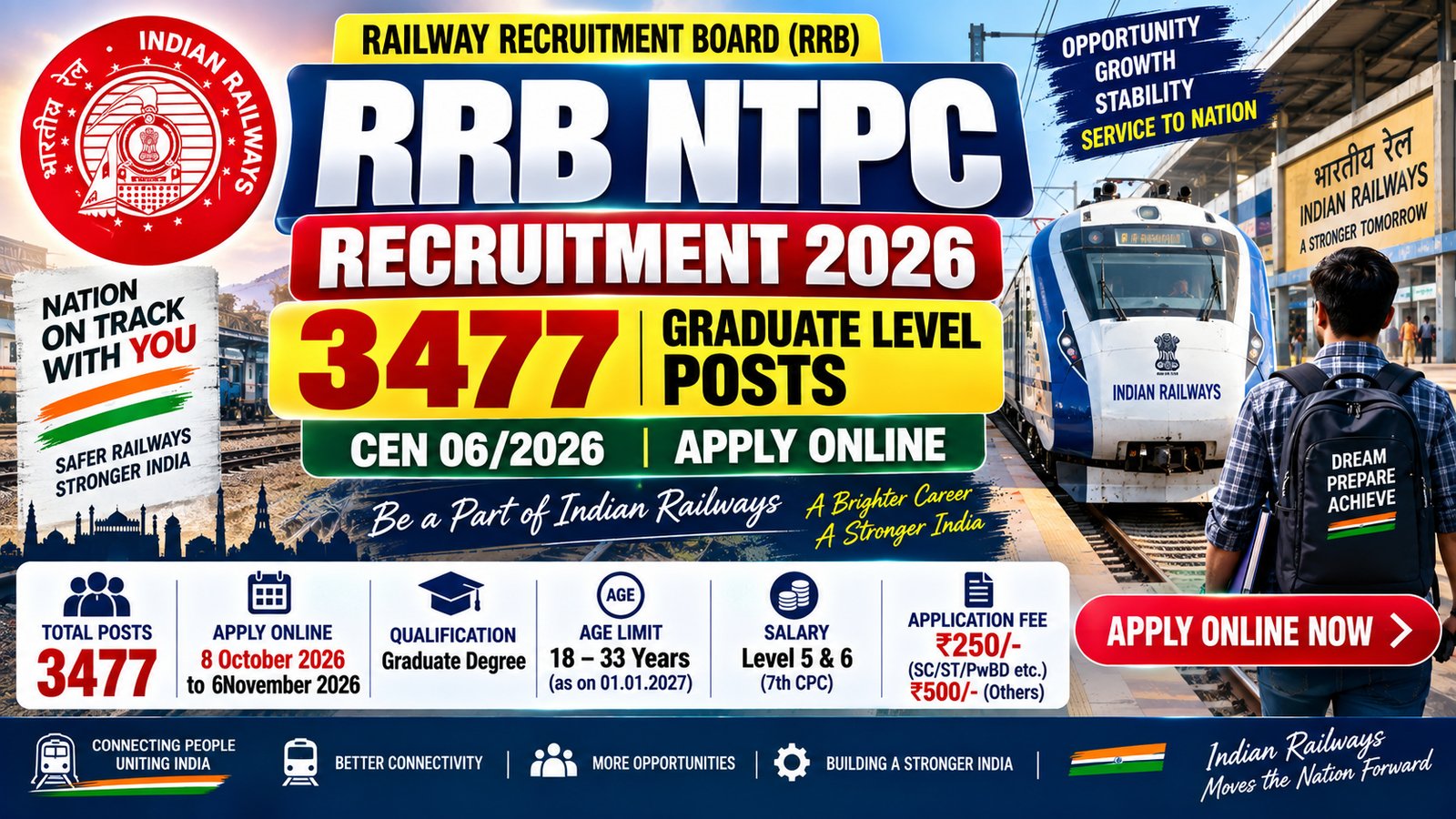 RRB NTPC Recruitment 2026 for 3477 Graduate Level posts