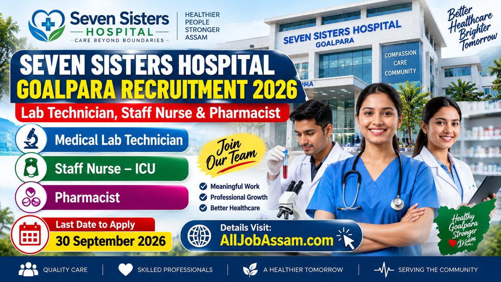 Seven Sisters Hospital Goalpara Recruitment 2026 for Medical Lab Technician Staff Nurse and Pharmacist posts