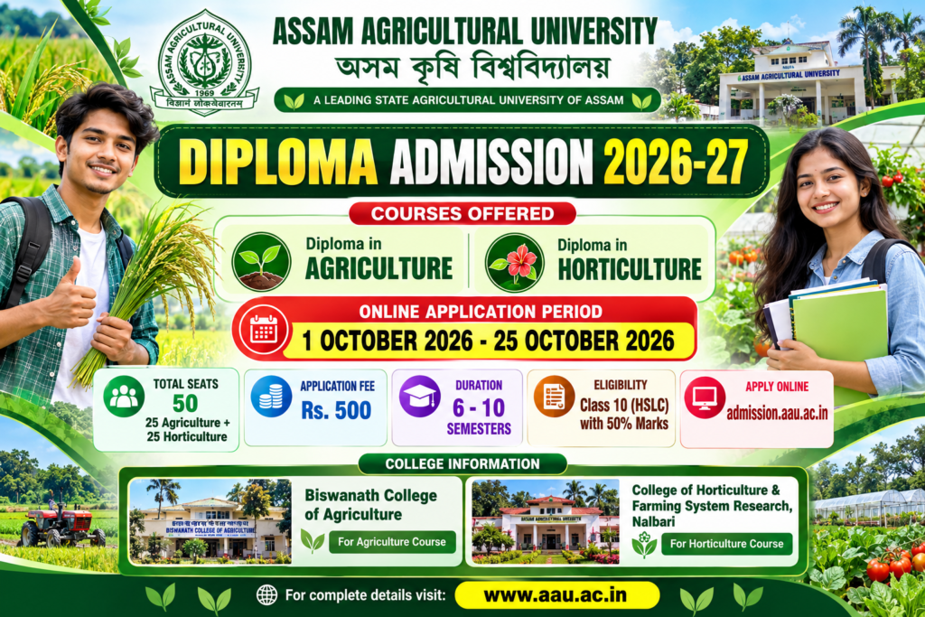 AAU Diploma Admission 2026-27 for Agriculture and Horticulture Courses