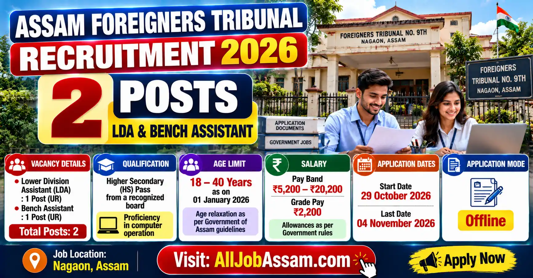 Assam Foreigners Tribunal Recruitment 2026 for LDA and Bench Assistant posts