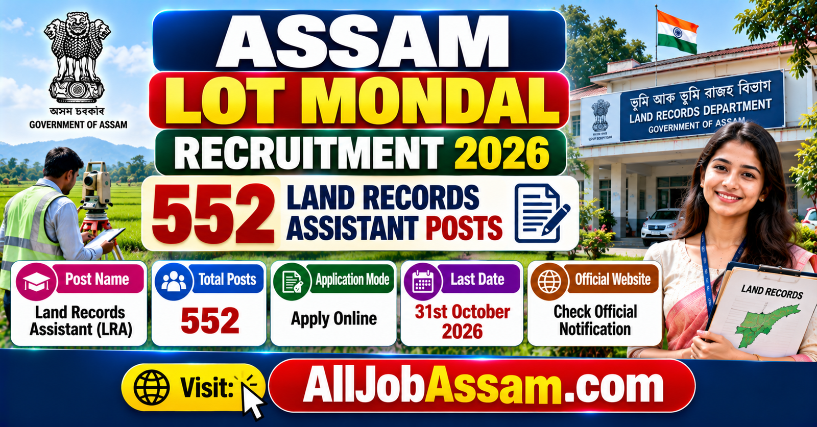 Assam Lot Mondal Recruitment 2026 Land Records Assistant Vacancy