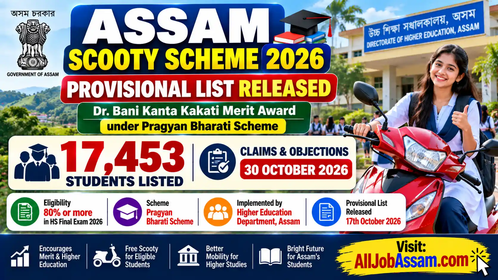 Assam Scooty Scheme 2026 provisional merit list released for 17,453 students