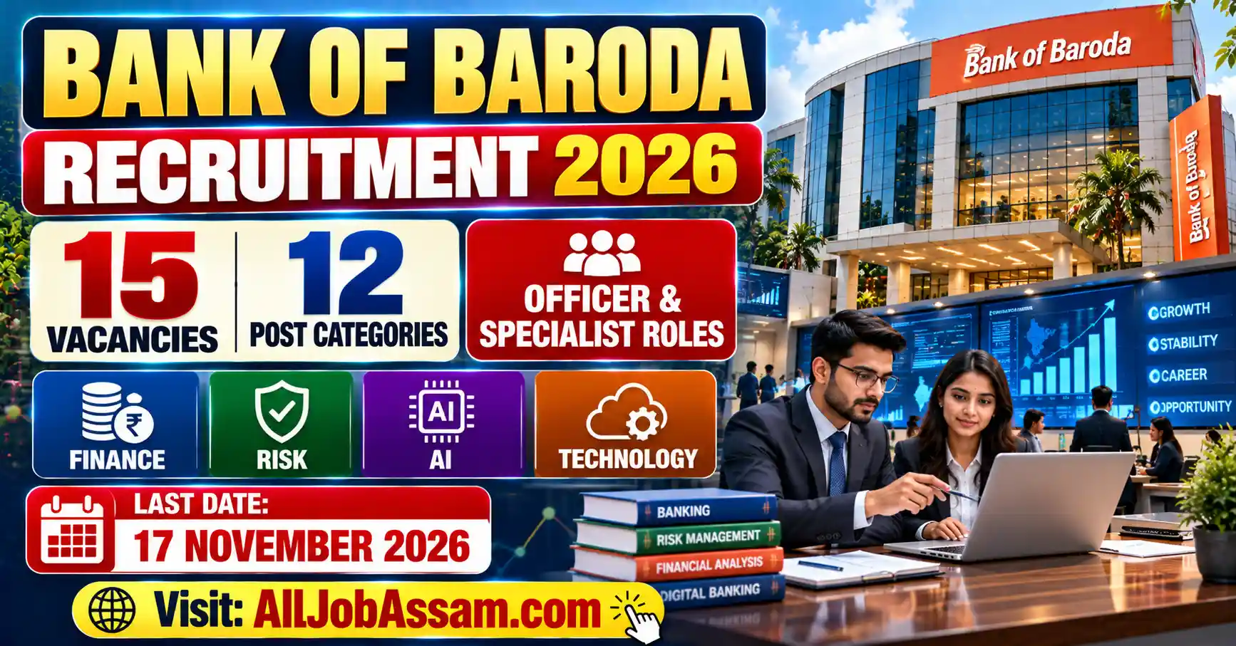 Bank of Baroda Recruitment 2026 for 15 officer vacancies across banking, finance and technology roles
