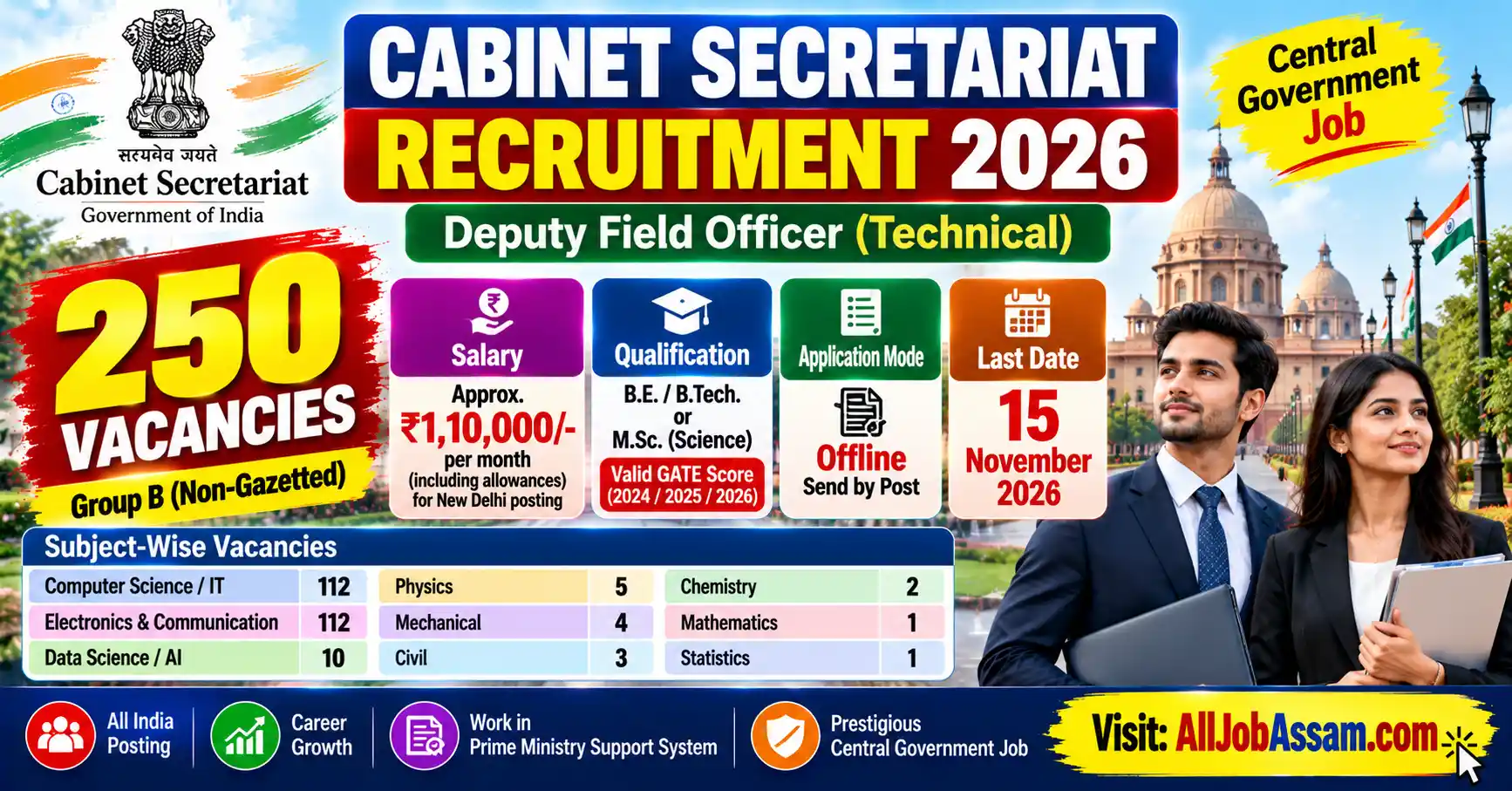 Cabinet Secretariat Recruitment 2026 for 250 Deputy Field Officer Technical vacancies