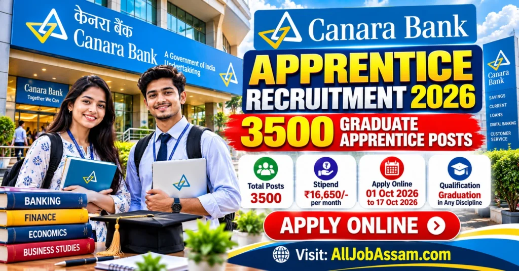 Canara Bank Apprentice Recruitment 2026: Apply Online for 3500 Posts