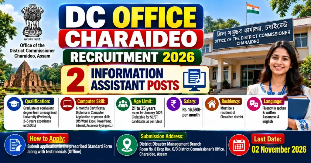 DC Office Charaideo Recruitment 2026 for 2 Information Assistant Posts