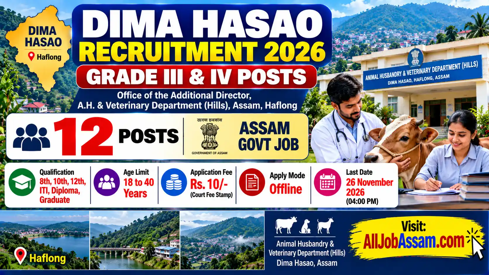 GMCH Guwahati Recruitment 2026 – Apply for Pharmacist Post 1 Dima Hasao Recruitment 2026 for Grade III and Grade IV posts