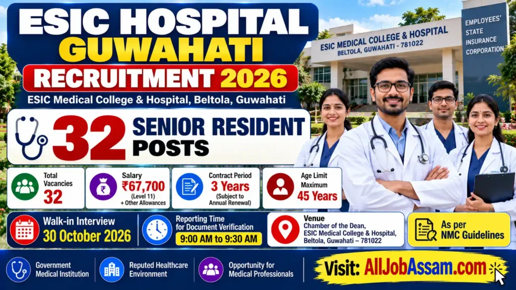 ESIC Hospital Guwahati Recruitment 2026 for 32 Senior Resident Posts