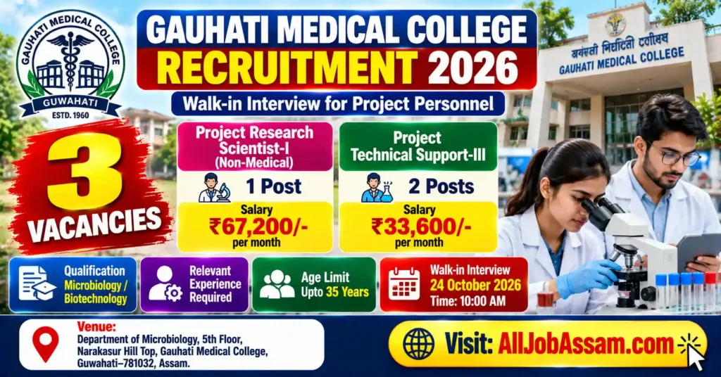 Gauhati Medical College Recruitment 2026 for Project Research Scientist-I and Project Technical Support-III
