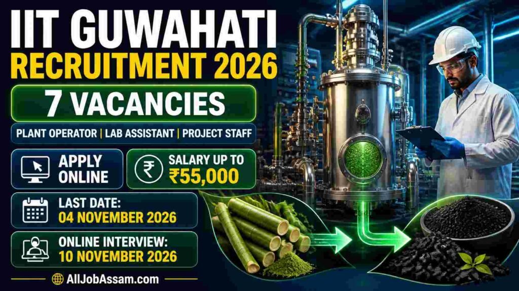 IIT Guwahati Recruitment 2026 – Apply Online for 7 Plant Operator, Lab Assistant and More Posts