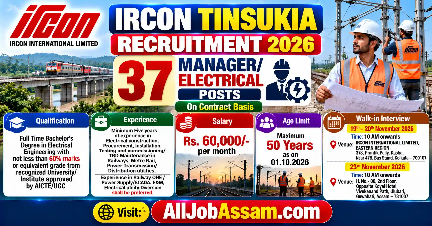IRCON Tinsukia Recruitment 2026 for 37 Manager Electrical Posts