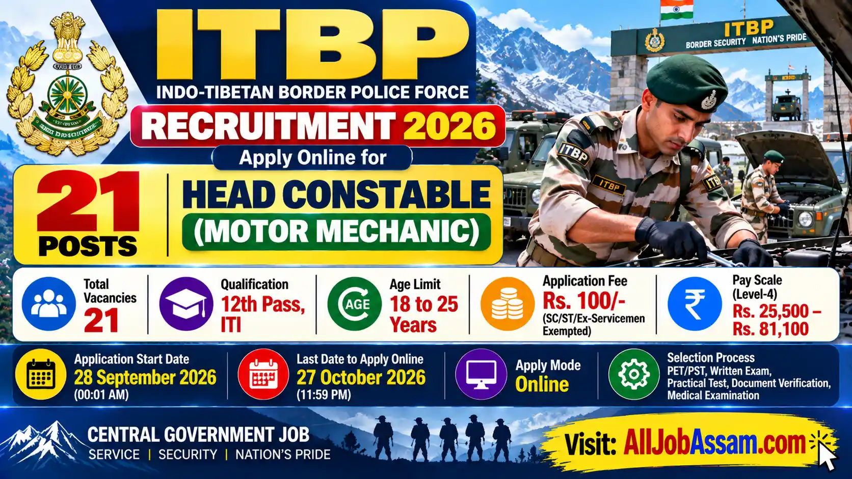 ITBP Recruitment 2026 for 21 Head Constable Motor Mechanic posts