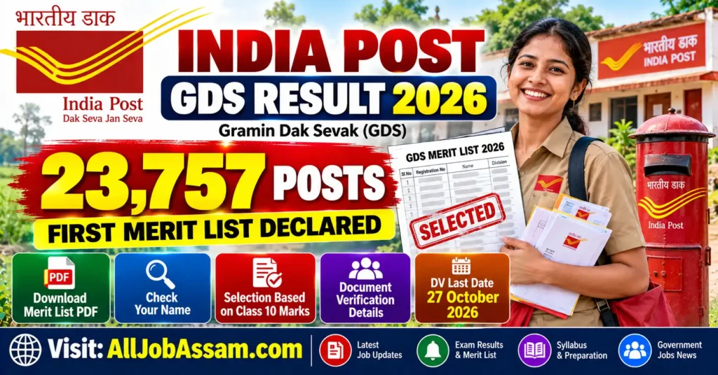 India Post GDS Result 2026 – 23,757 Gramin Dak Sevak First Merit List