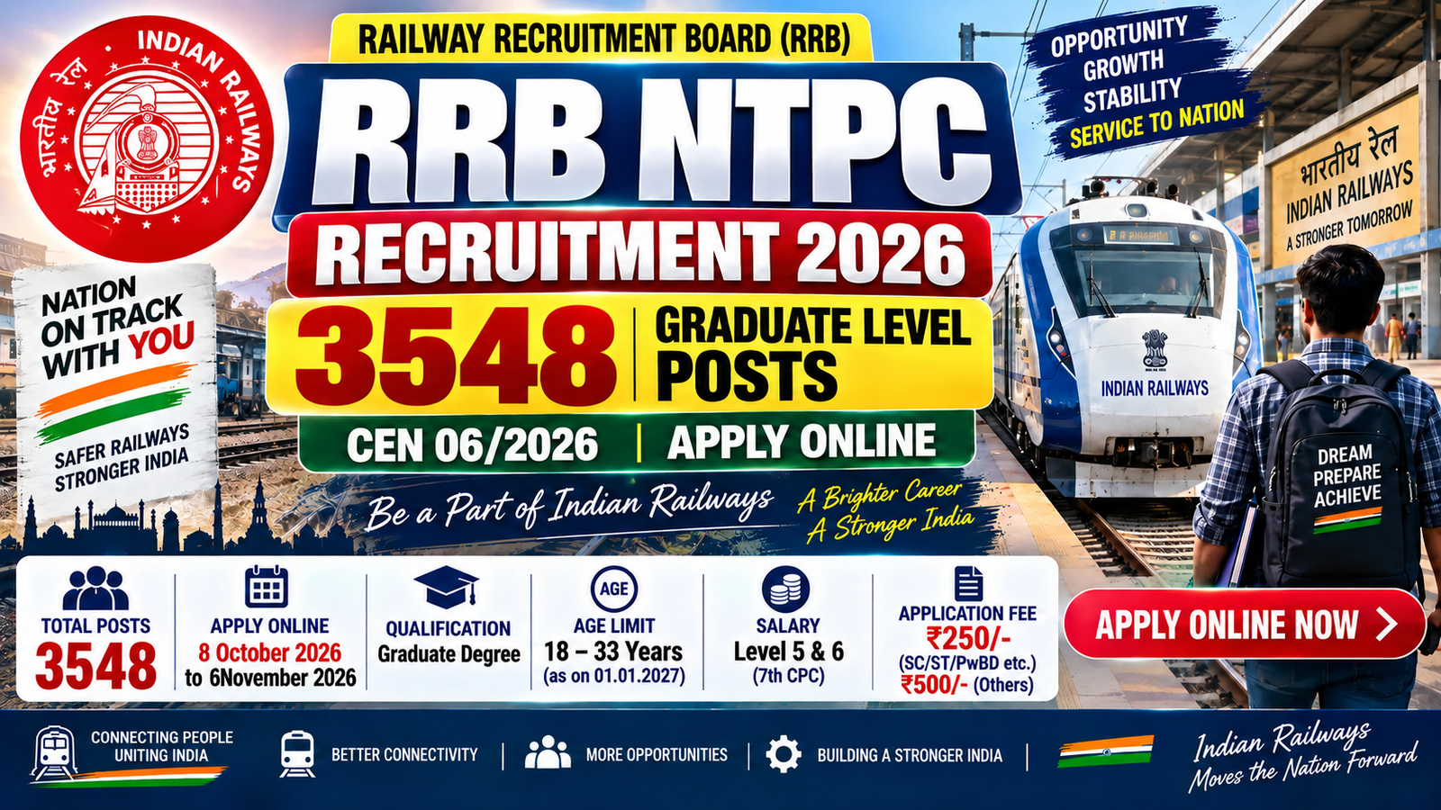 RRB NTPC Recruitment 2026 for 3548 Graduate Level posts