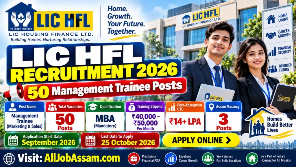 LIC HFL Recruitment 2026 – Apply Online for 50 Management Trainee Posts