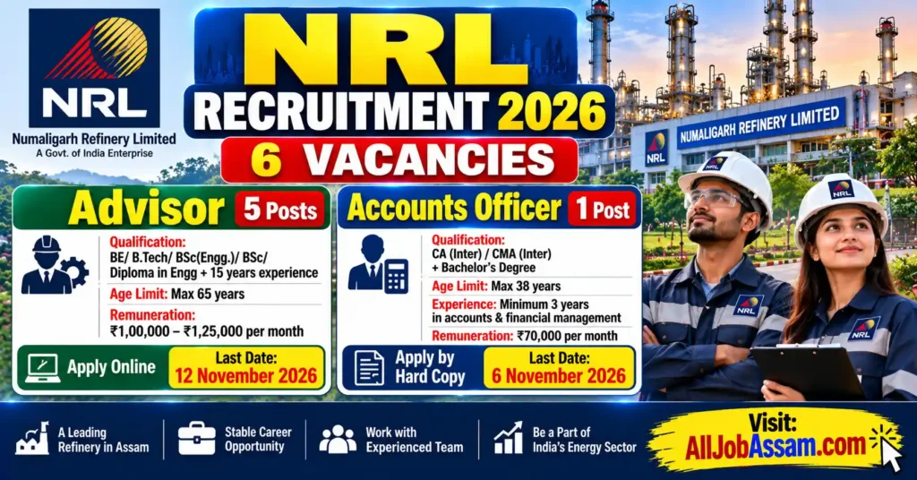 NRL Recruitment 2026 – Apply for 6 Advisor & Accounts Officer Posts