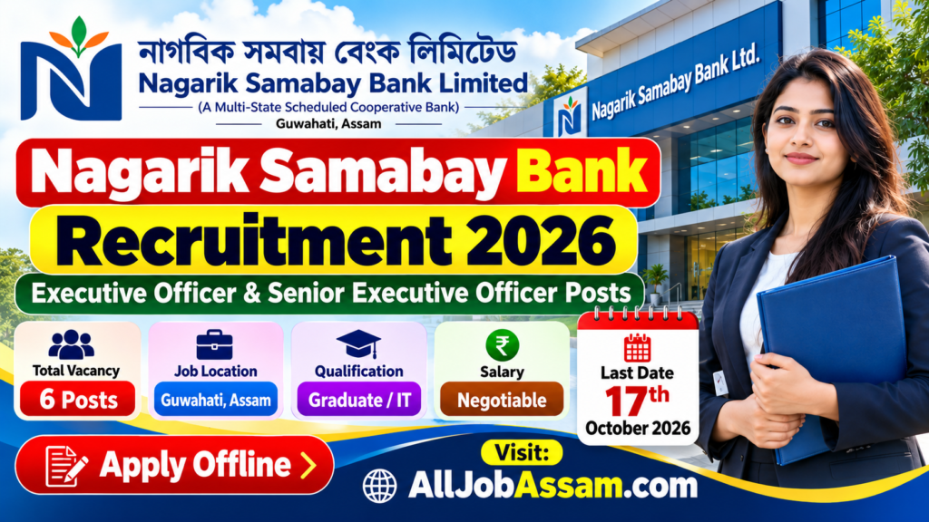 Nagarik Samabay Bank Recruitment 2026 – Apply for 6 Executive Officer & Senior Executive Officer Posts