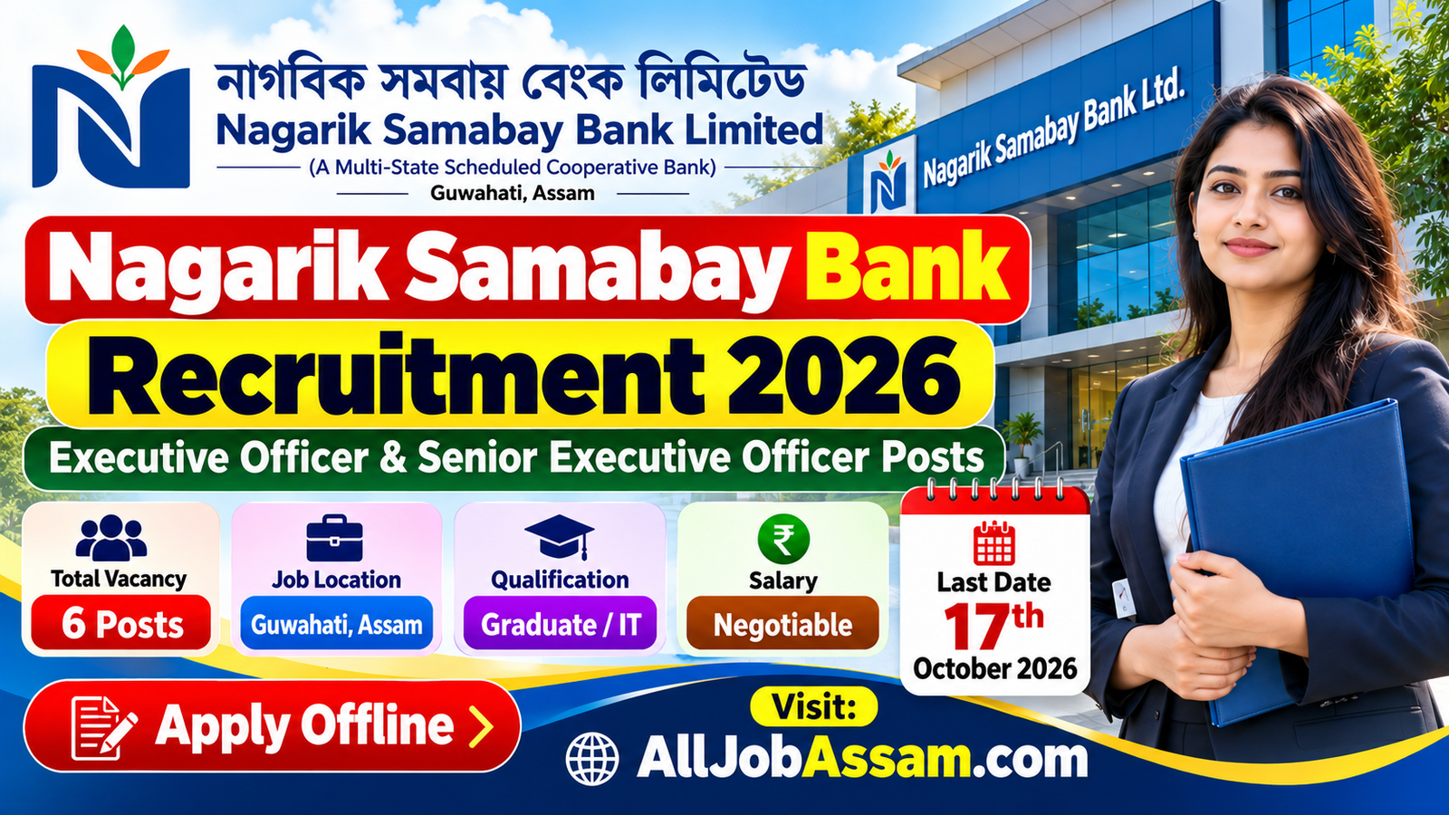 Nagarik Samabay Bank Recruitment 2026 – Executive Officer and Senior Executive Officer Jobs