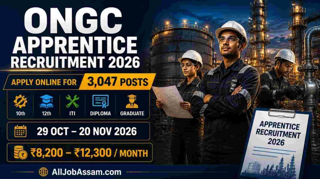 ONGC Apprentice Recruitment 2026 – Apply Online for 3047 Posts