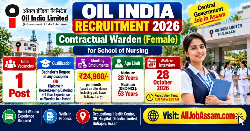 Oil India Recruitment 2026 – Walk-in Interview for 1 Contractual Warden (Female) Post